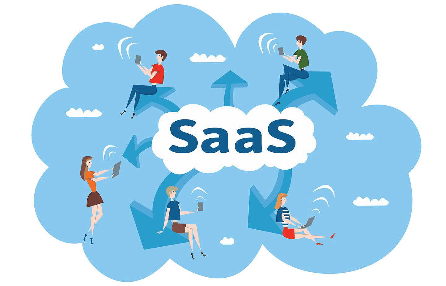 SaaS đối với thế giới